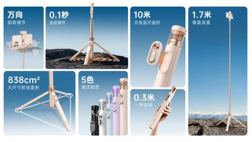 落地开”自拍杆新纪元！ 重新定义影像自由j9九游会登录SEAJIC施吉客开启“(图5)